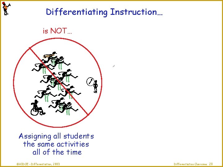 Differentiating Instruction… is NOT… Assigning all students the same activities all of the time