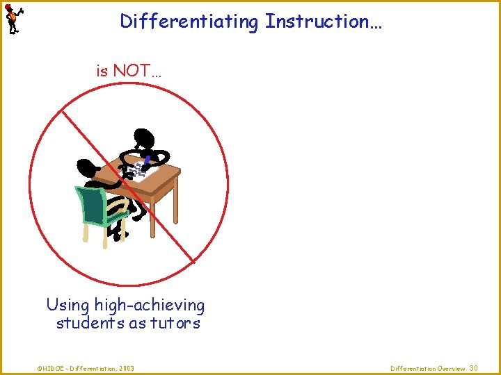Differentiating Instruction… is NOT… Using high-achieving students as tutors ©HIDOE - Differentiation, 2003 Differentiation