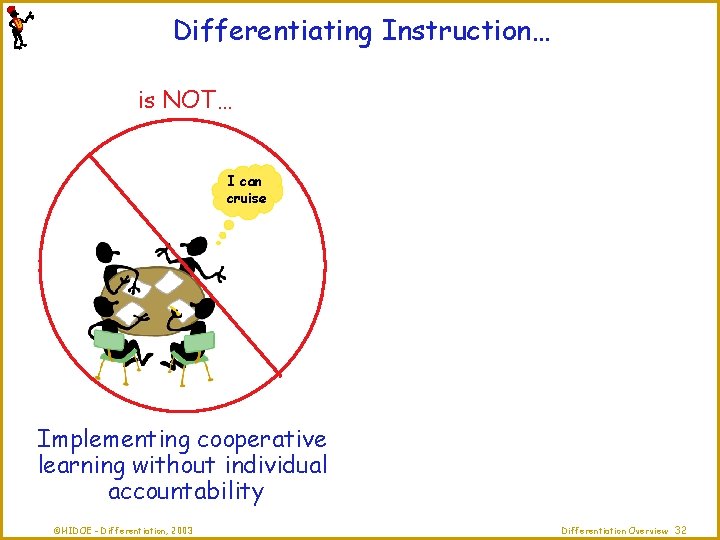 Differentiating Instruction… is NOT… I can cruise Implementing cooperative learning without individual accountability ©HIDOE