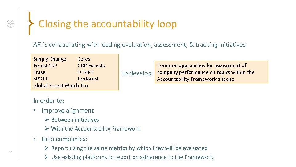 Closing the accountability loop AFi is collaborating with leading evaluation, assessment, & tracking initiatives Closing the accountability loop AFi is collaborating with leading evaluation, assessment, & tracking initiatives