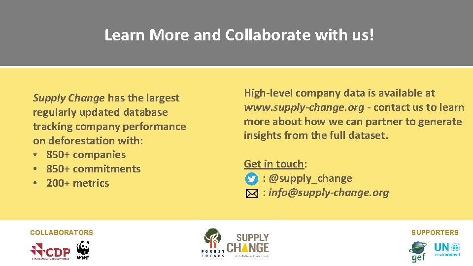 Learn More and Collaborate with us! Supply Change has the largest regularly updated database Learn More and Collaborate with us! Supply Change has the largest regularly updated database