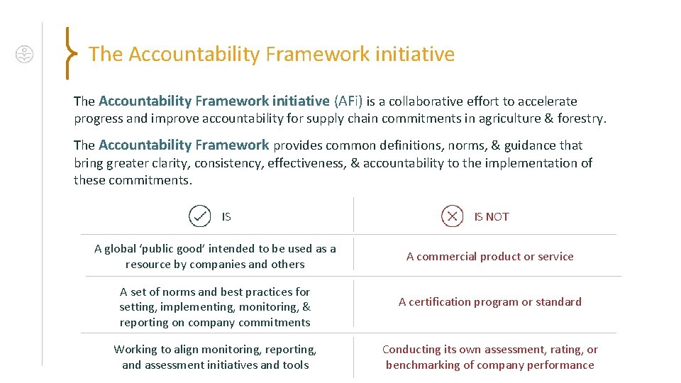 The Accountability Framework initiative (AFi) is a collaborative effort to accelerate progress and improve The Accountability Framework initiative (AFi) is a collaborative effort to accelerate progress and improve