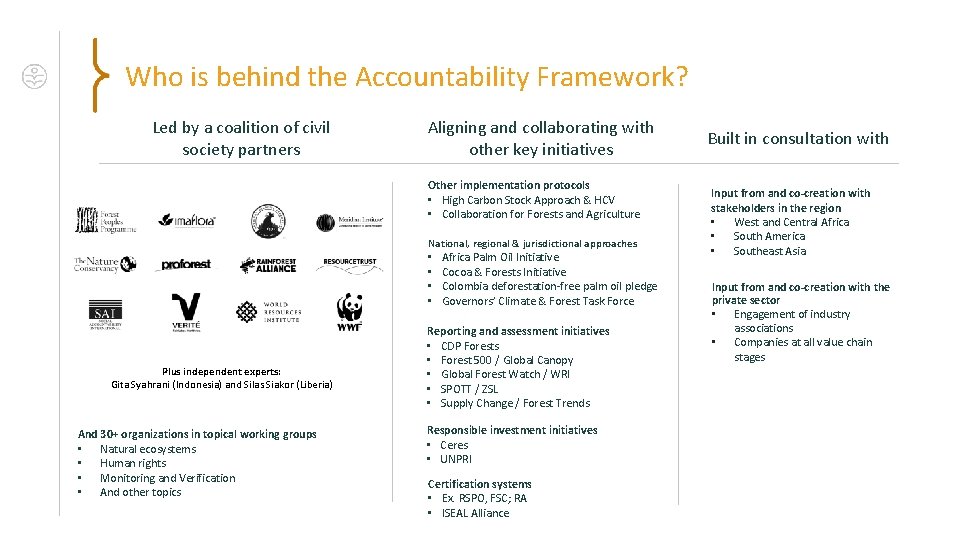 Who is behind the Accountability Framework? Led by a coalition of civil society partners Who is behind the Accountability Framework? Led by a coalition of civil society partners