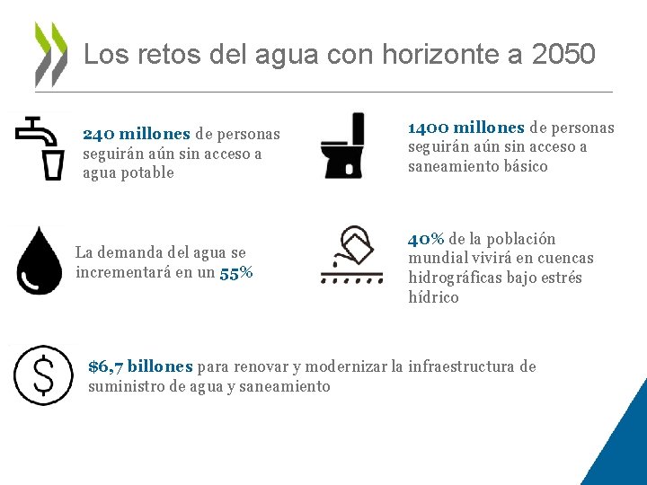 Los retos del agua con horizonte a 2050 240 millones de personas seguirán aún