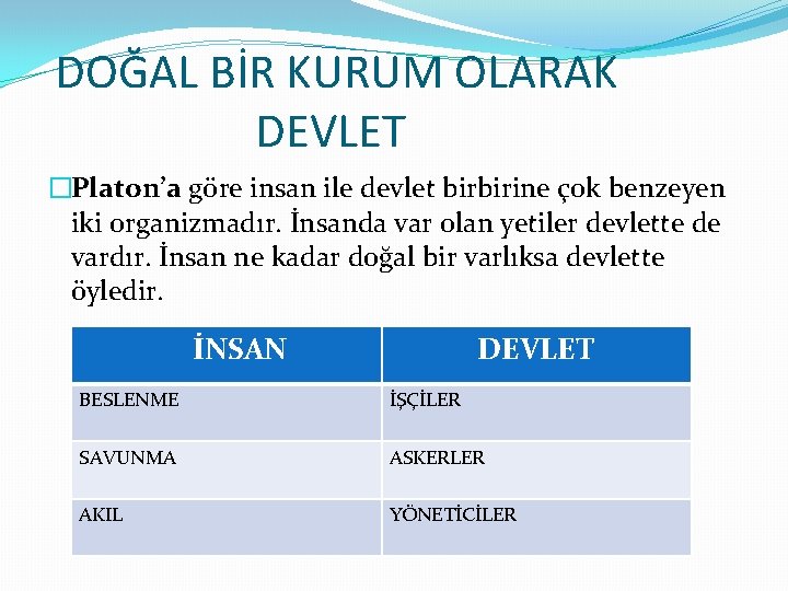 DOĞAL BİR KURUM OLARAK DEVLET �Platon’a göre insan ile devlet birbirine çok benzeyen iki