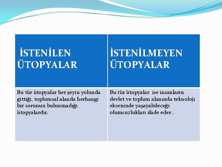 İSTENİLEN ÜTOPYALAR İSTENİLMEYEN ÜTOPYALAR Bu tür ütopyalar her şeyin yolunda gittiği, toplumsal alanda herhangi