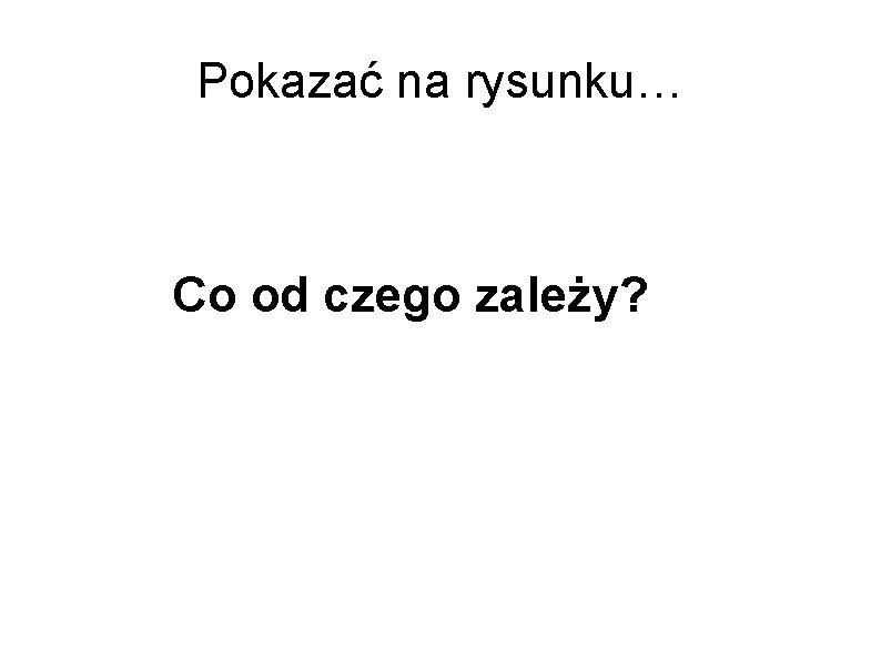 Pokazać na rysunku… Co od czego zależy? 