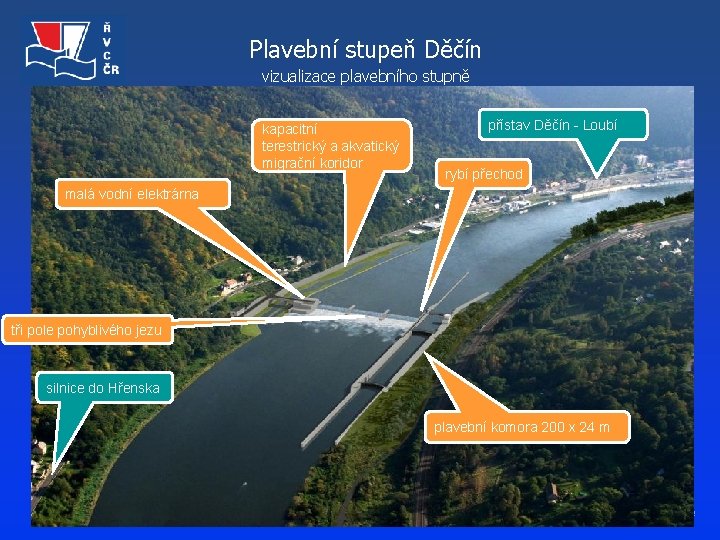 Plavební stupeň Děčín vizualizace plavebního stupně kapacitní terestrický a akvatický migrační koridor přístav Děčín