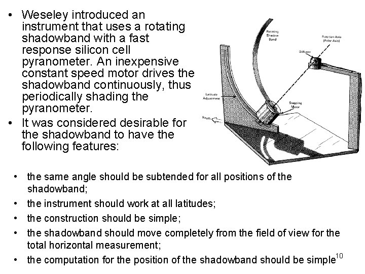  • Weseley introduced an instrument that uses a rotating shadowband with a fast