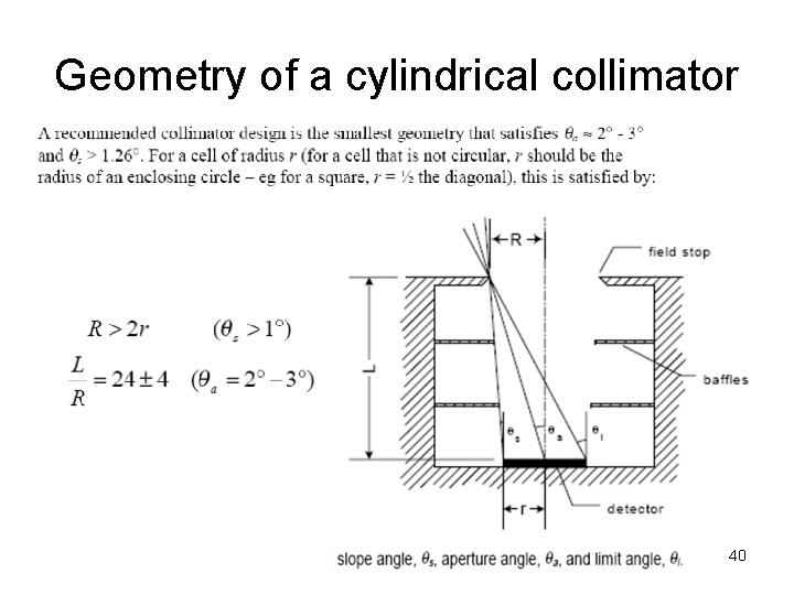 Geometry of a cylindrical collimator 40 