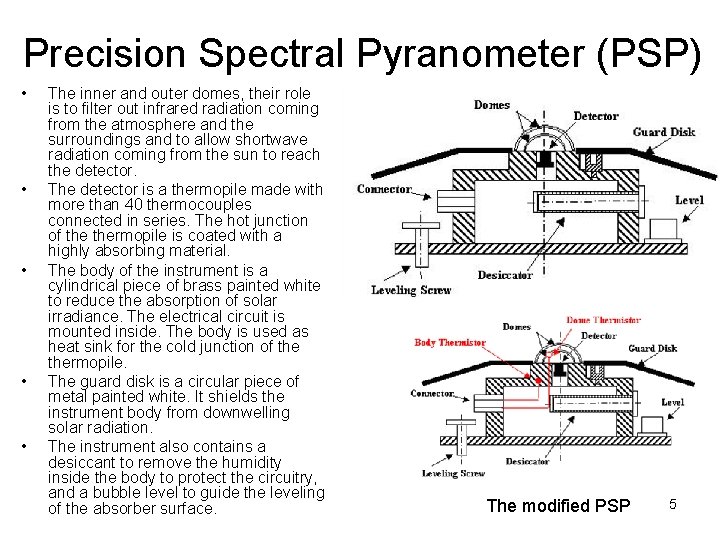 Precision Spectral Pyranometer (PSP) • • • The inner and outer domes, their role