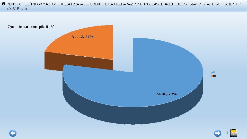 6 PENSI CHE L’INFORMAZIONE RELATIVA AGLI EVENTI E LA PREPARAZIONE IN CLASSE AGLI STESSI