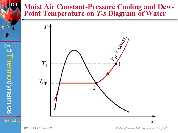 13 -6 Moist Air Constant-Pressure Cooling and Dew. Point Temperature on T-s Diagram of