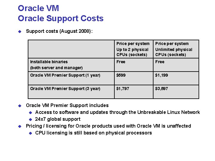 Oracle VM Oracle Support Costs u u u Support costs (August 2008): Price per