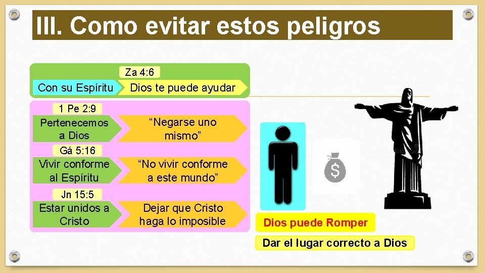 III. Como evitar estos peligros Za 4: 6 Con su Espíritu Dios te puede