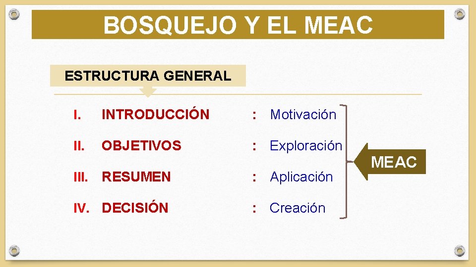 BOSQUEJO Y EL MEAC ESTRUCTURA GENERAL I. INTRODUCCIÓN : Motivación II. OBJETIVOS : Exploración