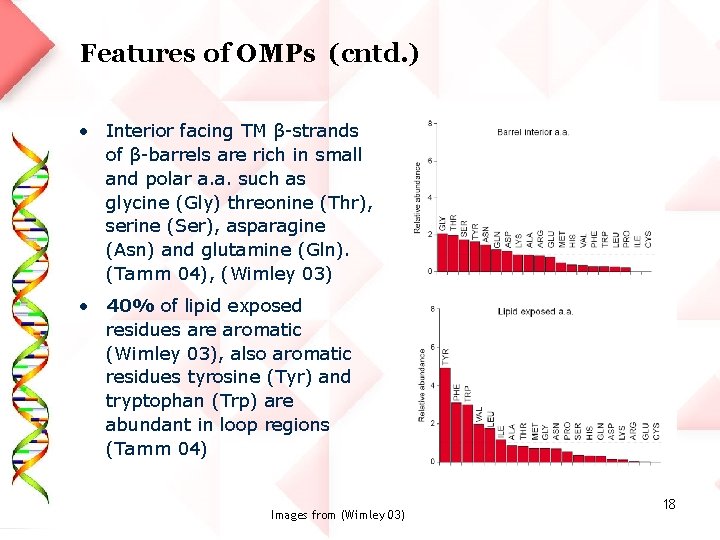 Features of OMPs (cntd. ) • Interior facing TM β-strands of β-barrels are rich