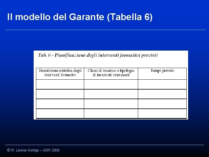 Il modello del Garante (Tabella 6) © R. Larese Gortigo – 2007 -2008 