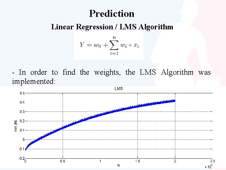 Prediction Linear Regression / LMS Algorithm - In order to find the weights, the