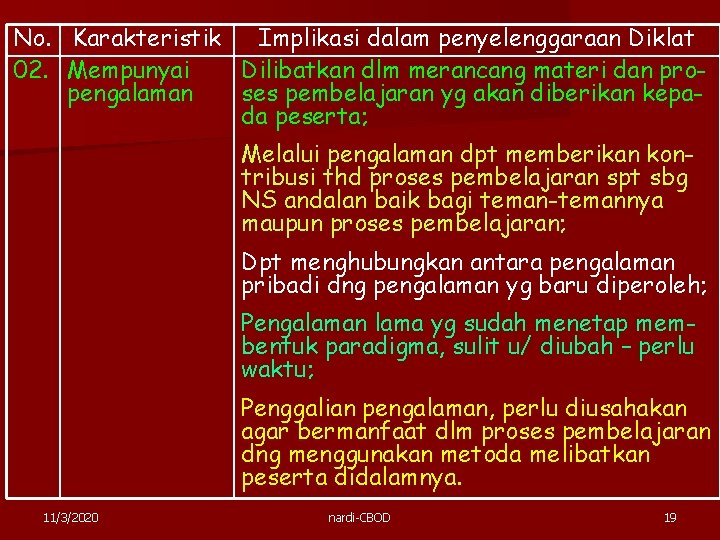 No. Karakteristik Implikasi dalam penyelenggaraan Diklat 02. Mempunyai Dilibatkan dlm merancang materi dan propengalaman