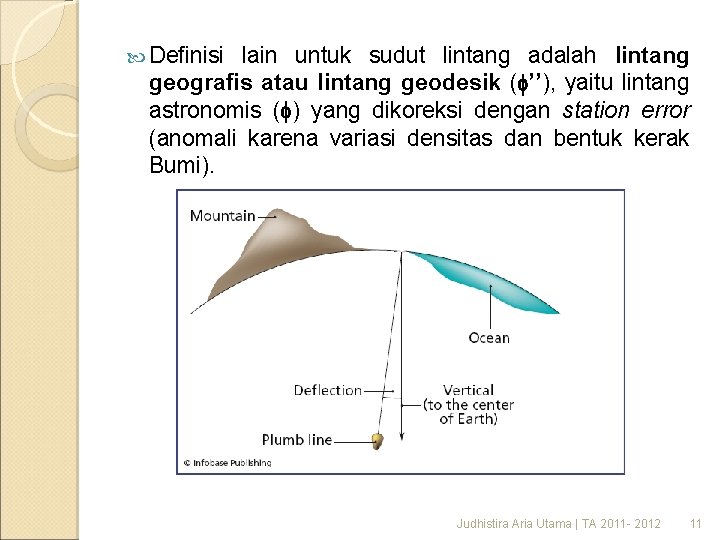 Definisi lain untuk sudut lintang adalah lintang geografis atau lintang geodesik ( ’’), Definisi lain untuk sudut lintang adalah lintang geografis atau lintang geodesik ( ’’),