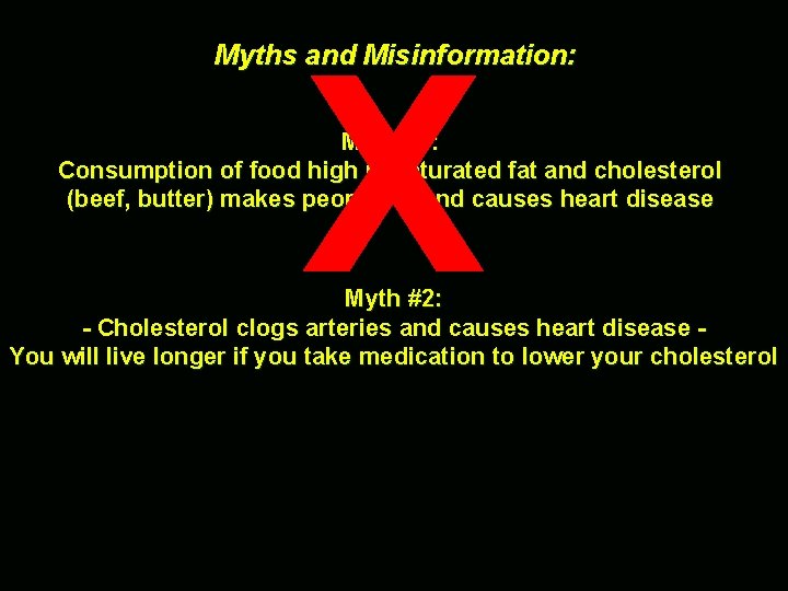 X Myths and Misinformation: Myth #1: Consumption of food high in saturated fat and