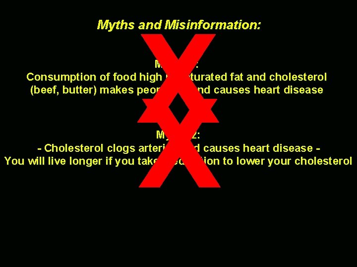 X X Myths and Misinformation: Myth #1: Consumption of food high in saturated fat