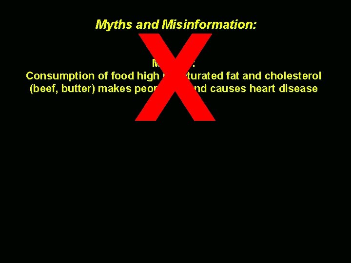 X Myths and Misinformation: Myth #1: Consumption of food high in saturated fat and