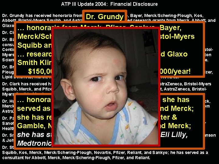 ATP III Update 2004: Financial Disclosure Dr. Grundy has received honoraria from Merck, Pfizer,