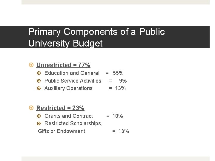 Primary Components of a Public University Budget Unrestricted = 77% Education and General =