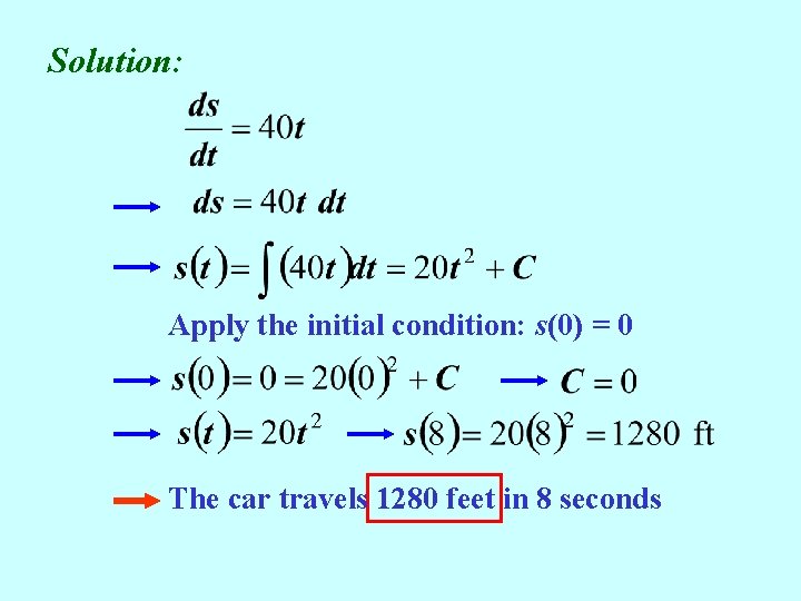 Solution: Apply the initial condition: s(0) = 0 The car travels 1280 feet in