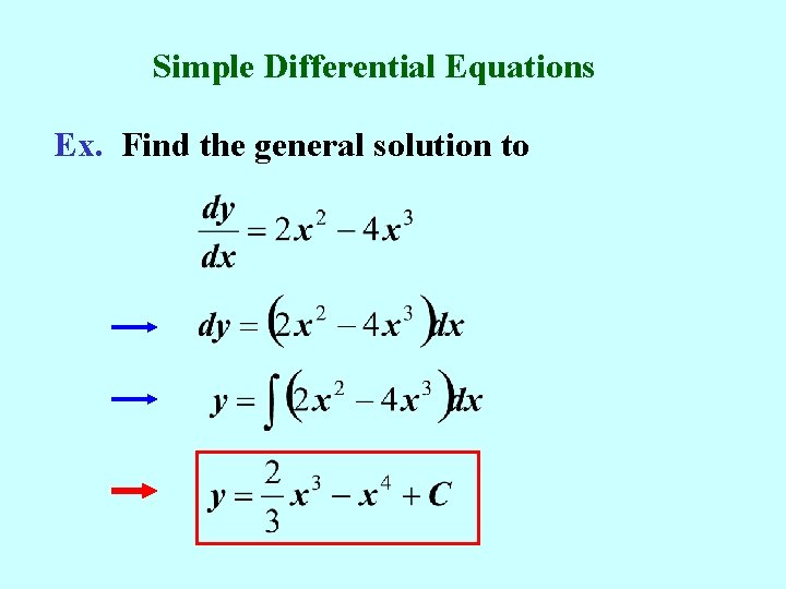 Simple Differential Equations Ex. Find the general solution to 