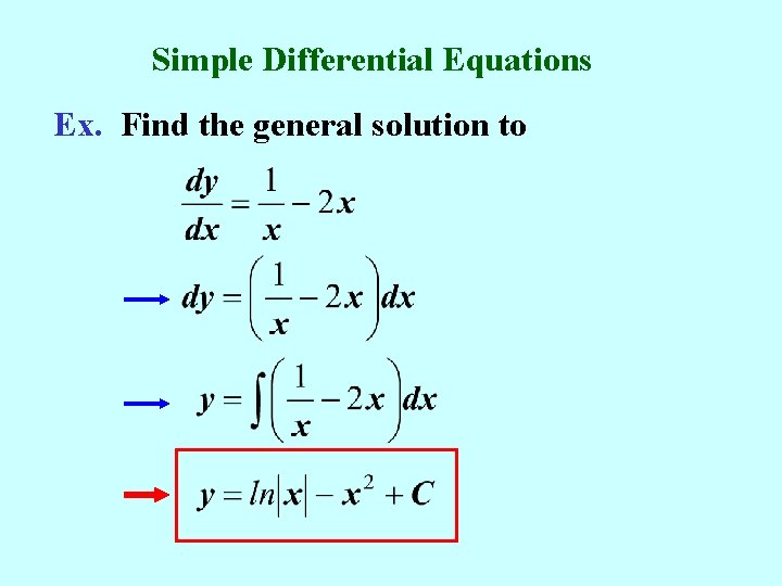 Simple Differential Equations Ex. Find the general solution to 