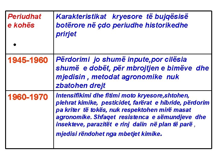 Periudhat e kohës Karakteristikat kryesore të bujqësisë botërore në çdo periudhe historikedhe prirjet •