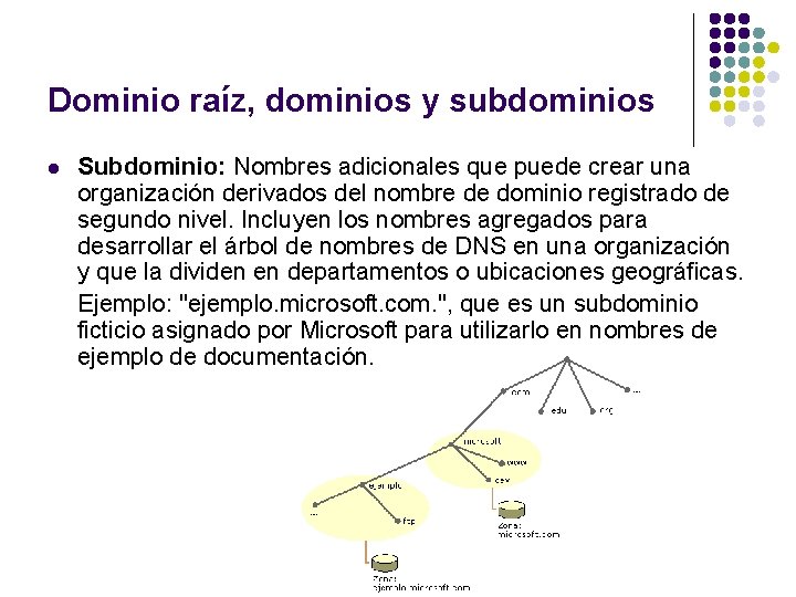 Dominio raíz, dominios y subdominios l Subdominio: Nombres adicionales que puede crear una organización