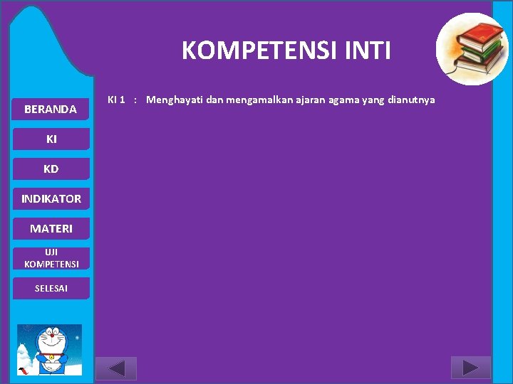 KOMPETENSI INTI BERANDA KI KD INDIKATOR MATERI UJI KOMPETENSI SELESAI KI 1 : Menghayati