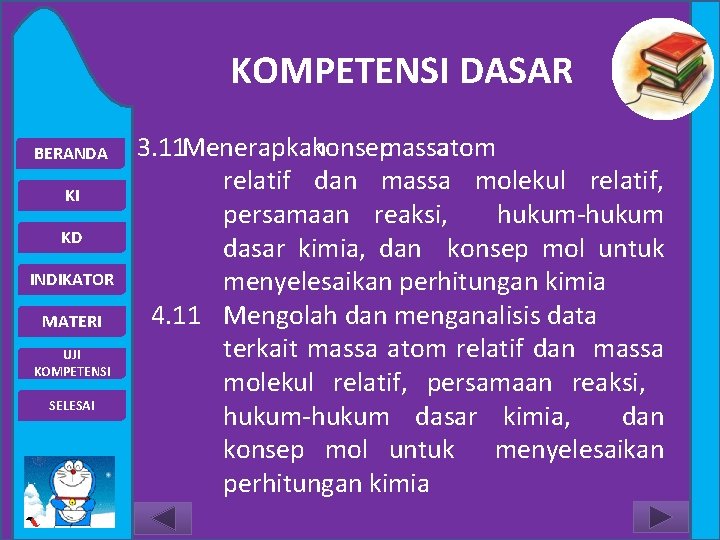 KOMPETENSI DASAR BERANDA KI KD INDIKATOR MATERI UJI KOMPETENSI SELESAI 3. 11 Menerapkan konsep