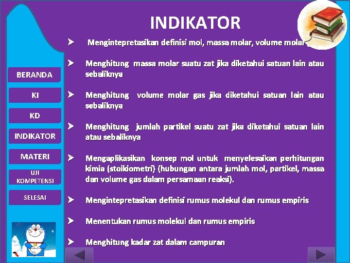 INDIKATOR Ø Mengintepretasikan definisi mol, massa molar, volume molar gas Ø Menghitung massa molar