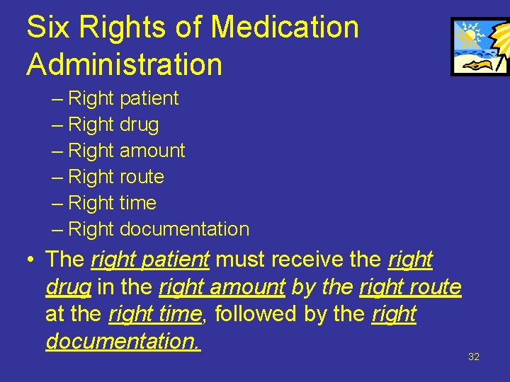 Six Rights of Medication Administration – Right patient – Right drug – Right amount