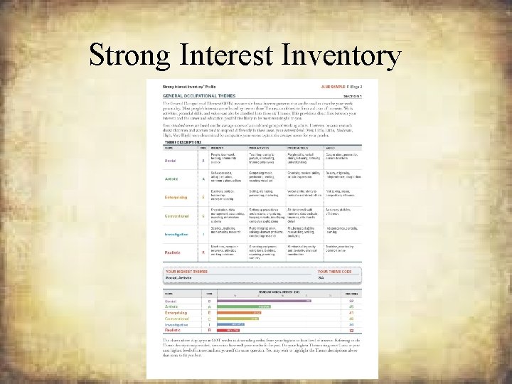 Strong Interest Inventory 