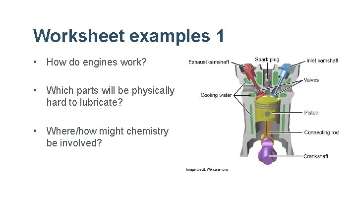 Worksheet examples 1 • How do engines work? • Which parts will be physically