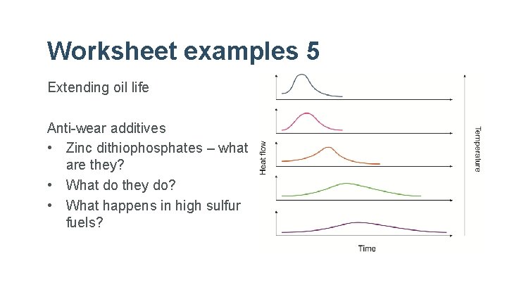 Worksheet examples 5 Extending oil life Anti-wear additives • Zinc dithiophosphates – what are