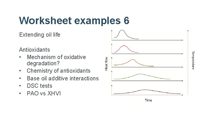 Worksheet examples 6 Extending oil life Antioxidants • Mechanism of oxidative degradation? • Chemistry