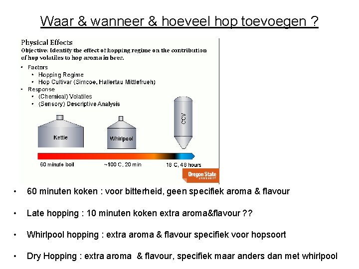 Waar & wanneer & hoeveel hop toevoegen ? • 60 minuten koken : voor