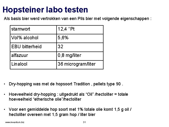 Hopsteiner labo testen Als basis bier werd vertrokken van een Pils bier met volgende