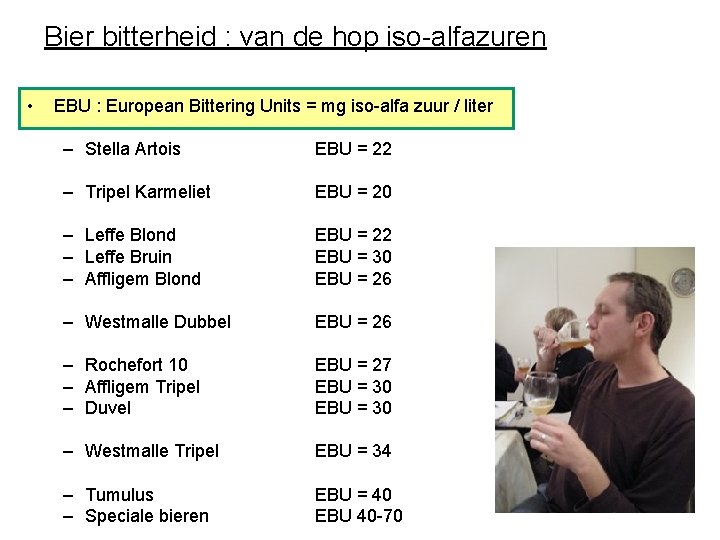 Bier bitterheid : van de hop iso-alfazuren • EBU : European Bittering Units =