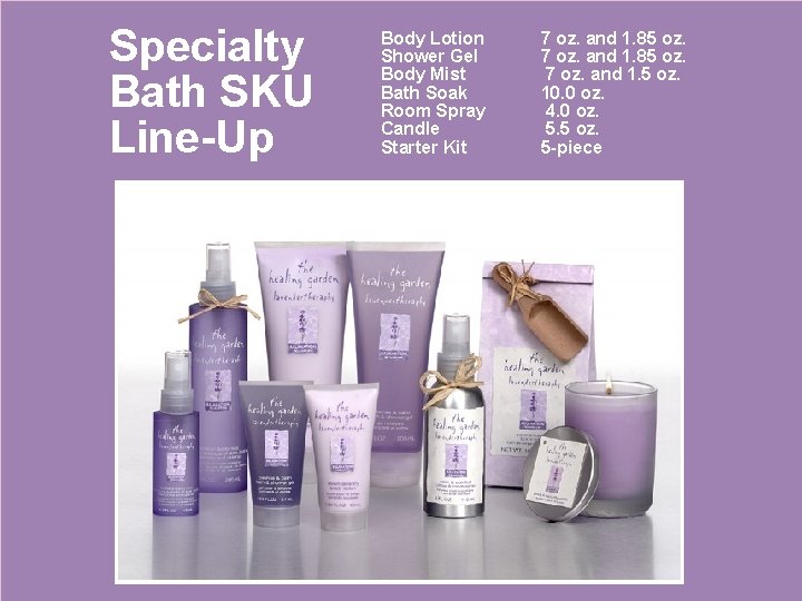 Specialty Bath SKU Line-Up Body Lotion Shower Gel Body Mist Bath Soak Room Spray