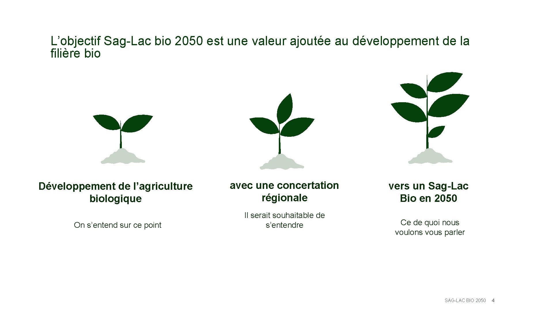 L’objectif Sag-Lac bio 2050 est une valeur ajoutée au développement de la filière bio