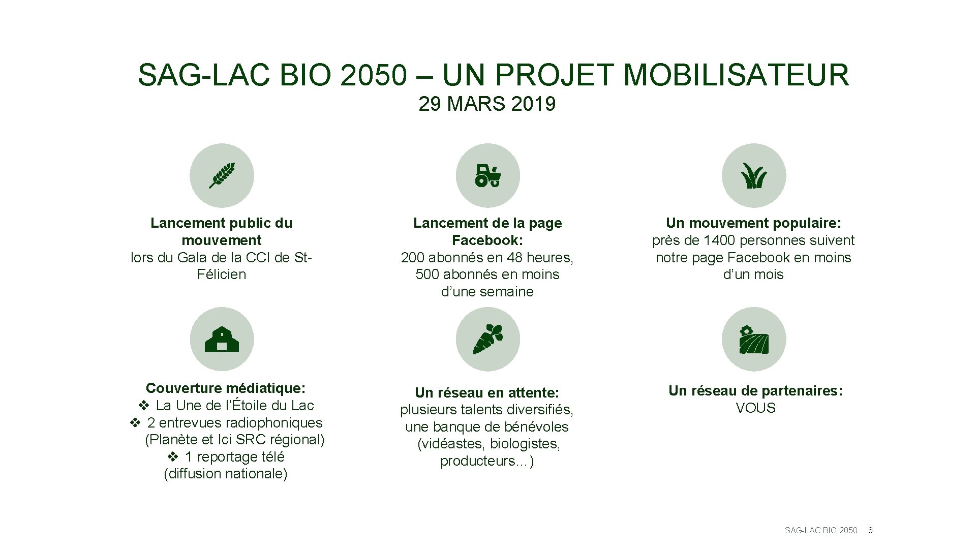 SAG-LAC BIO 2050 – UN PROJET MOBILISATEUR 29 MARS 2019 Lancement public du mouvement