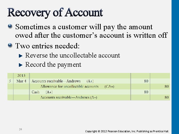 Recovery of Account Sometimes a customer will pay the amount owed after the customer’s